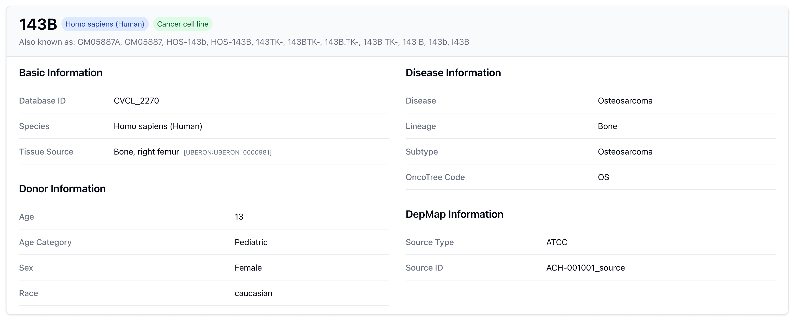 Overall data for the cell line, from various databases