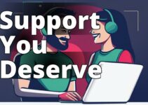 2. The Role Of Customer Support In The Delta 8 Thc Industry: A Comprehensive Guide