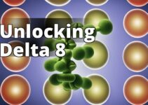 Unlocking The Potential Of Delta 8 Thc: The Latest Research And Developments In Health And Wellness