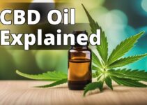 Decoding Cbd Oil: Unveiling Its Therapeutic Benefits For A Healthy Lifestyle