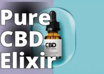 Unveiling The Power Of Water-Soluble Cbd Drops: Everything You Need To Know